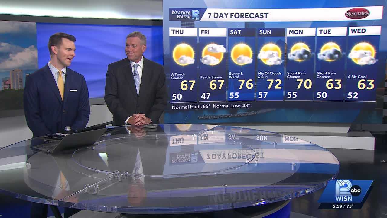 Stretch of October sunshine in SE Wisconsin — WISN 12 Milwaukee, Toronto Community news