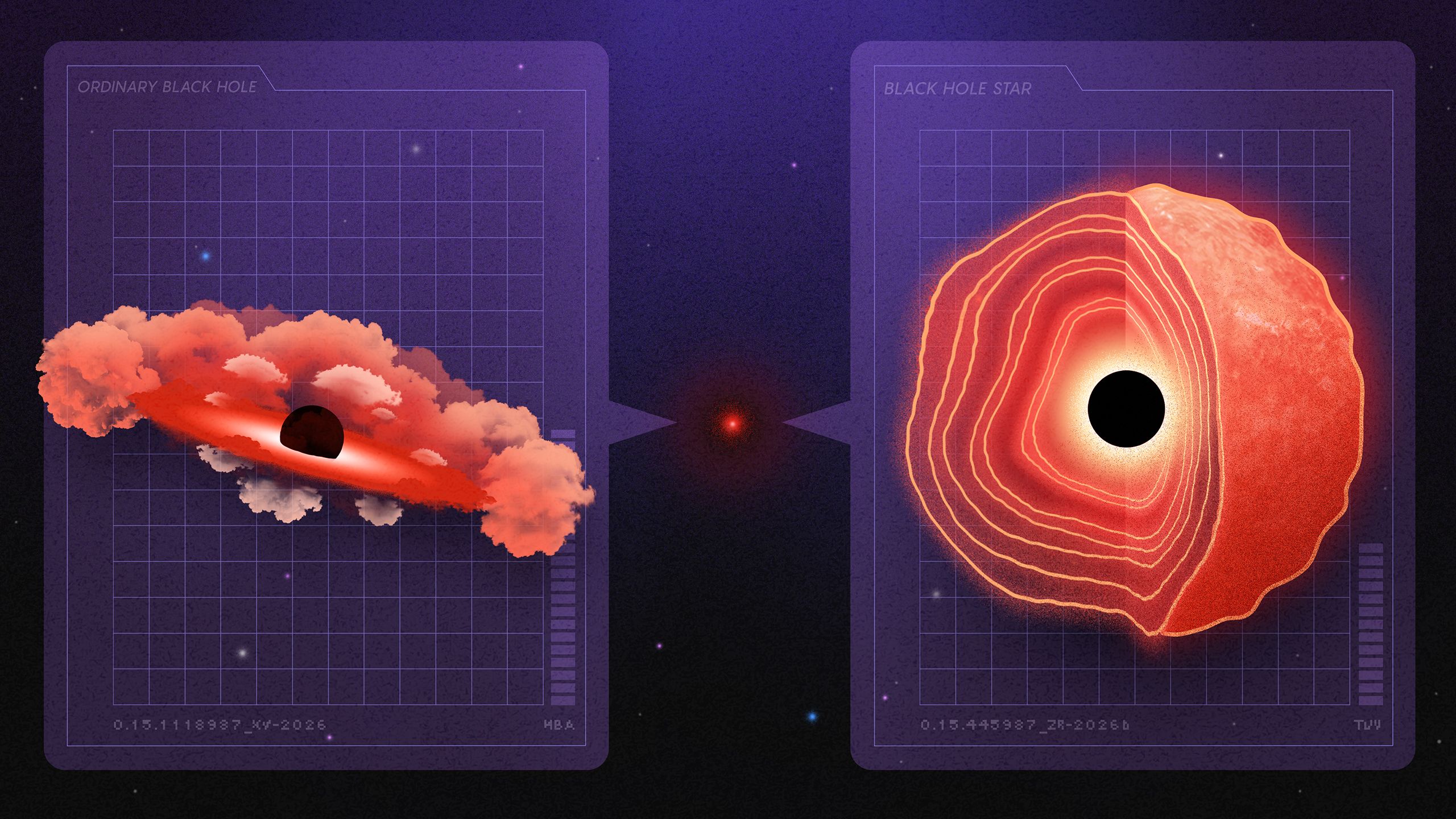 Inside the Supermassive Debate Over the James Webb Telescope’s ‘Little Red Dots’ — Wired, Toronto Technology news