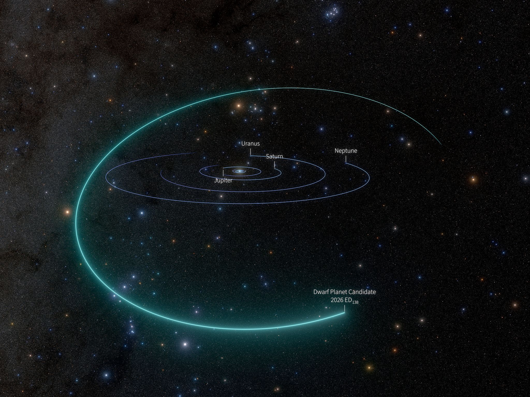 Astronomers Discover a Possible New Dwarf Planet in Our Solar System — Toronto Technology news